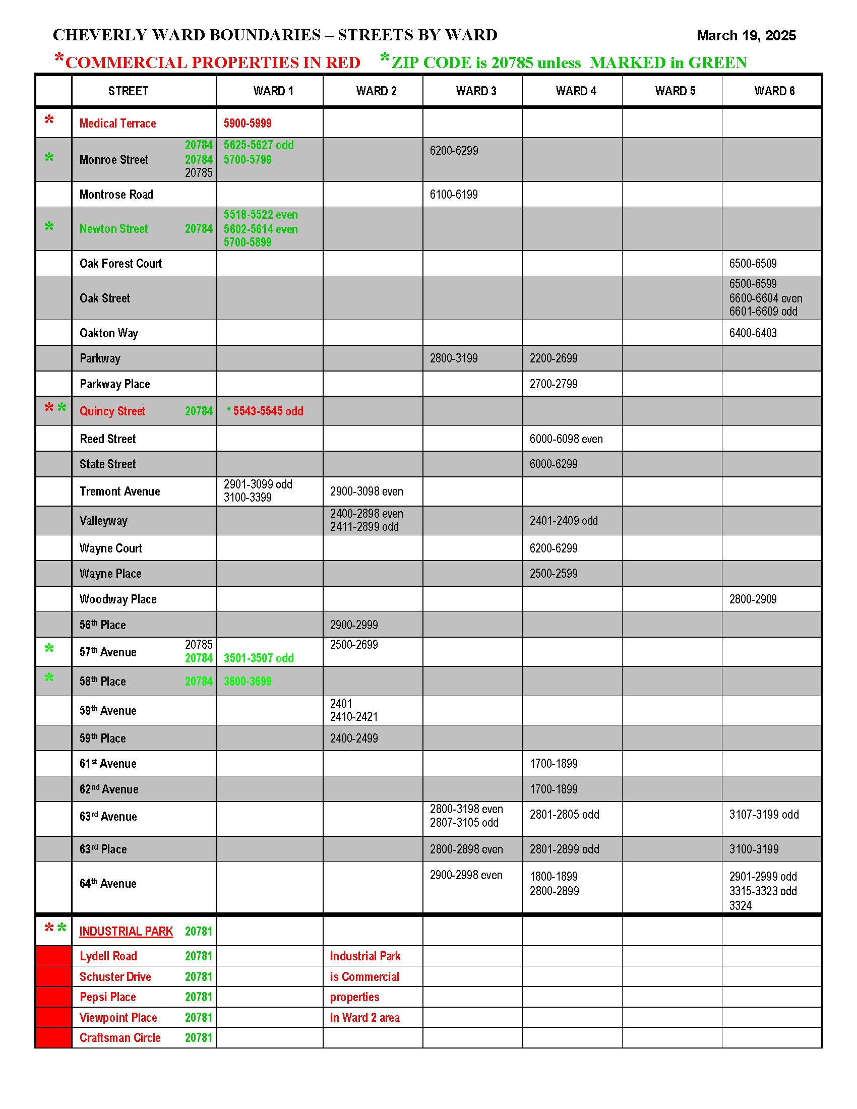 Streets By Ward 03.19.2025_Page_2