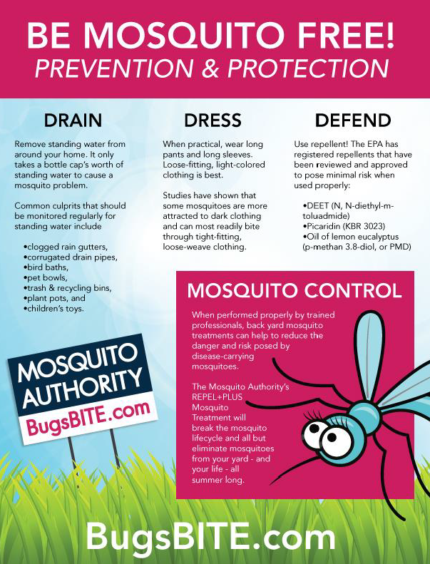 Be Mosquito Free Graphic 1