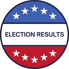 election results