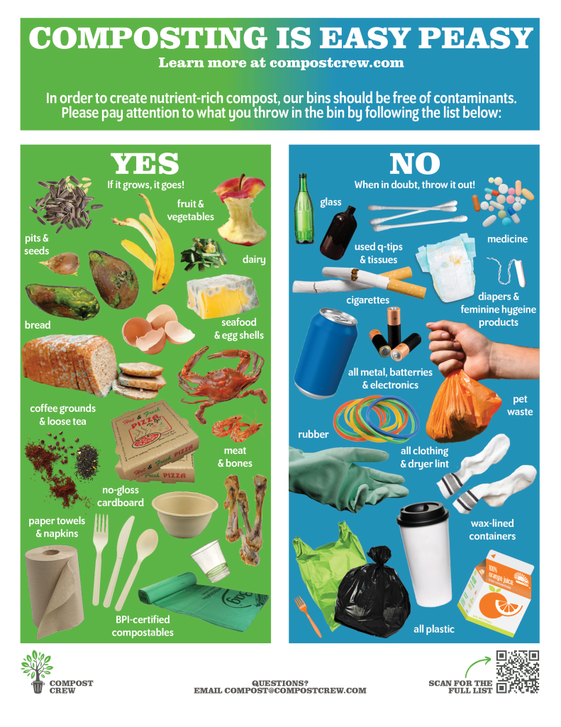 Compost Crew- GraphicList-791x1024