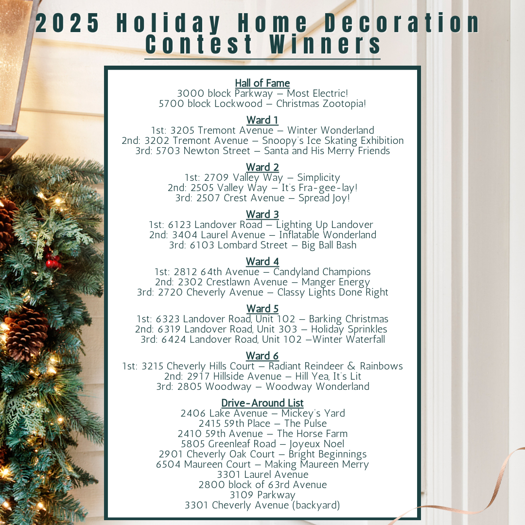 December 2025 Holiday Home Winners